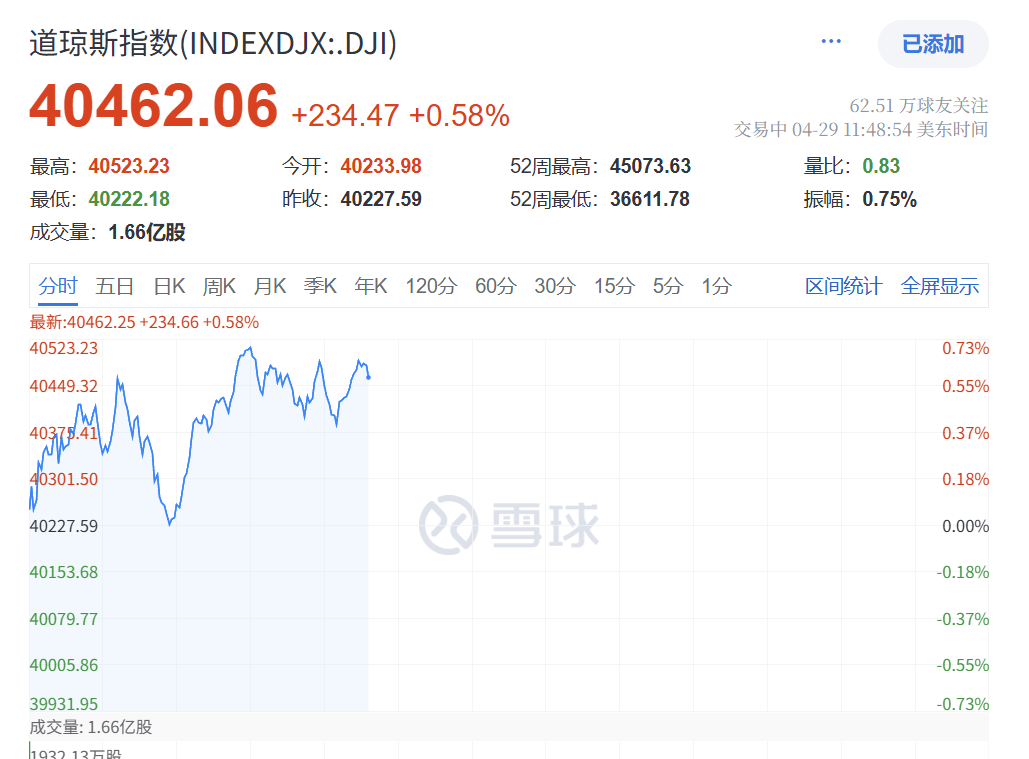 深夜突发！特朗普<strong></p>
<p>虚拟币充币提币</strong>，关税大撤退！
