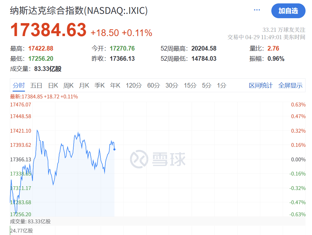 深夜突发！特朗普<strong></p>
<p>虚拟币充币提币</strong>，关税大撤退！