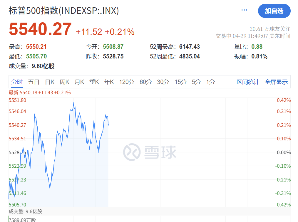深夜突发！特朗普<strong></p>
<p>虚拟币充币提币</strong>，关税大撤退！