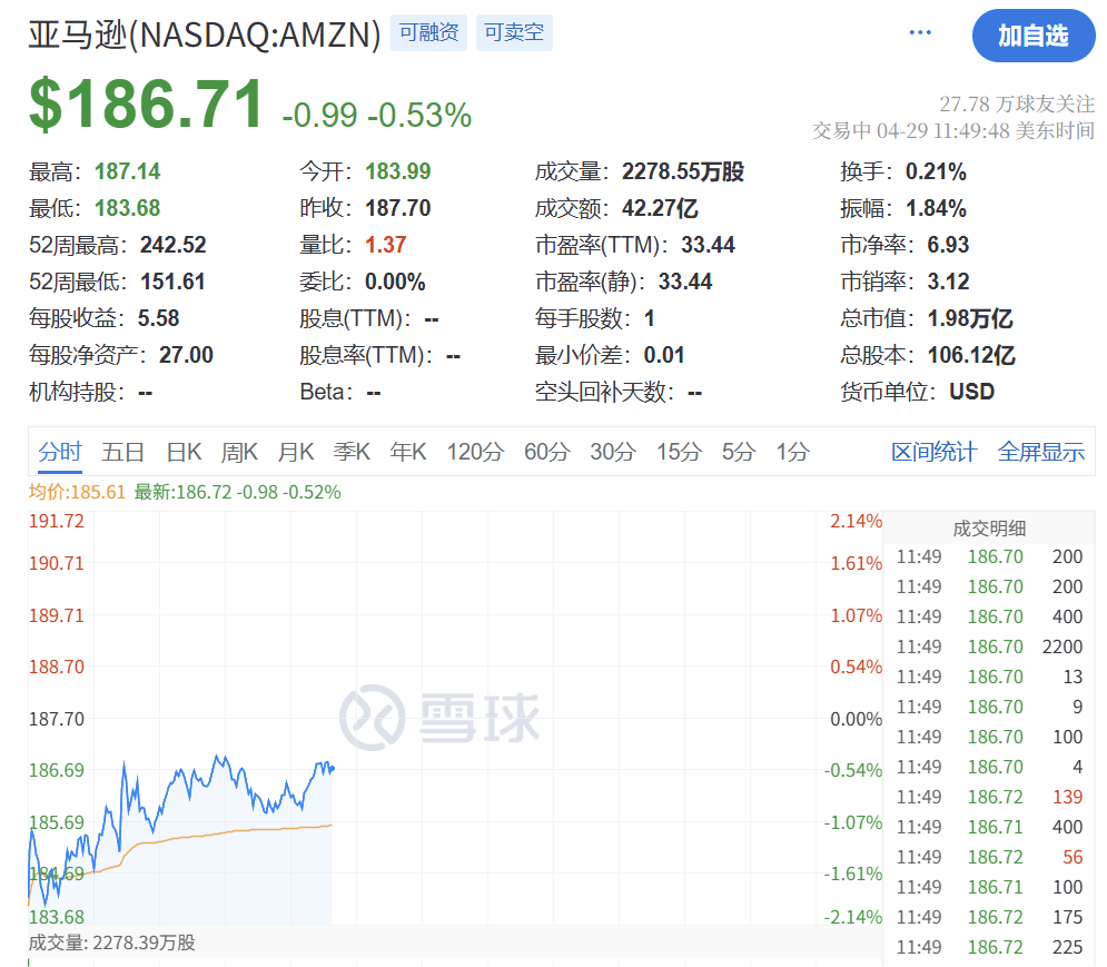 深夜突发！特朗普<strong></p>
<p>虚拟币充币提币</strong>，关税大撤退！