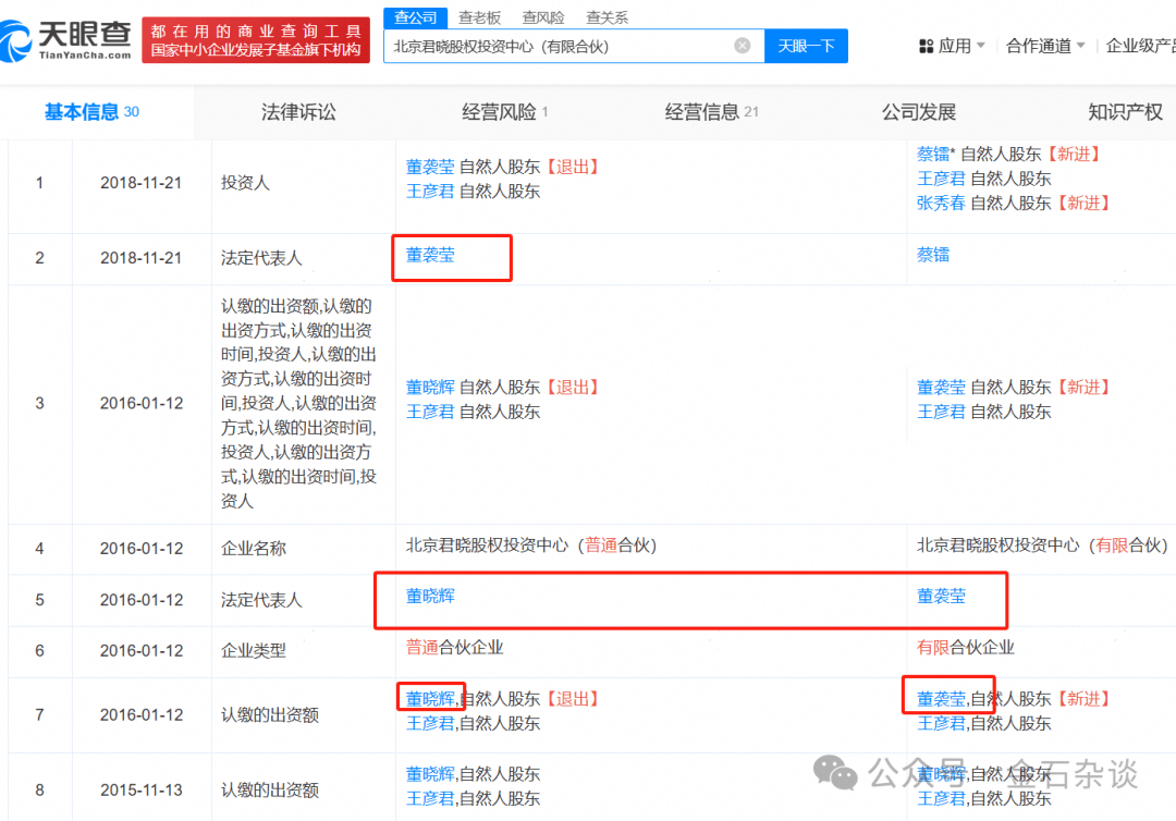 吃瓜<strong></p>
<p>虚拟币充币提币</strong>！董小姐波及私募圈