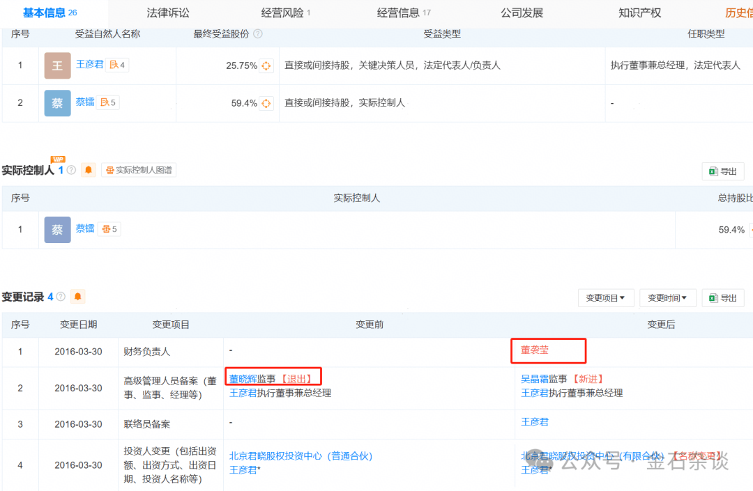 吃瓜<strong></p>
<p>虚拟币充币提币</strong>！董小姐波及私募圈