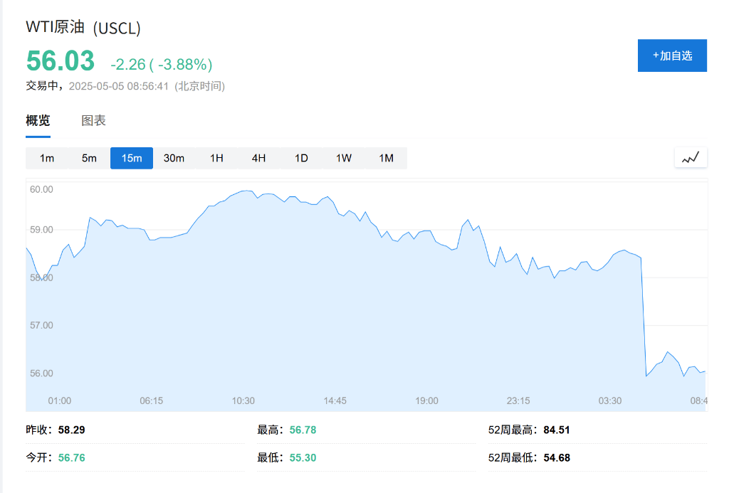 OPEC+战略重大转变<strong></p>
<p>虚拟币自动破解密码软件</strong>，“愤怒的沙特”=“长期低油价”？