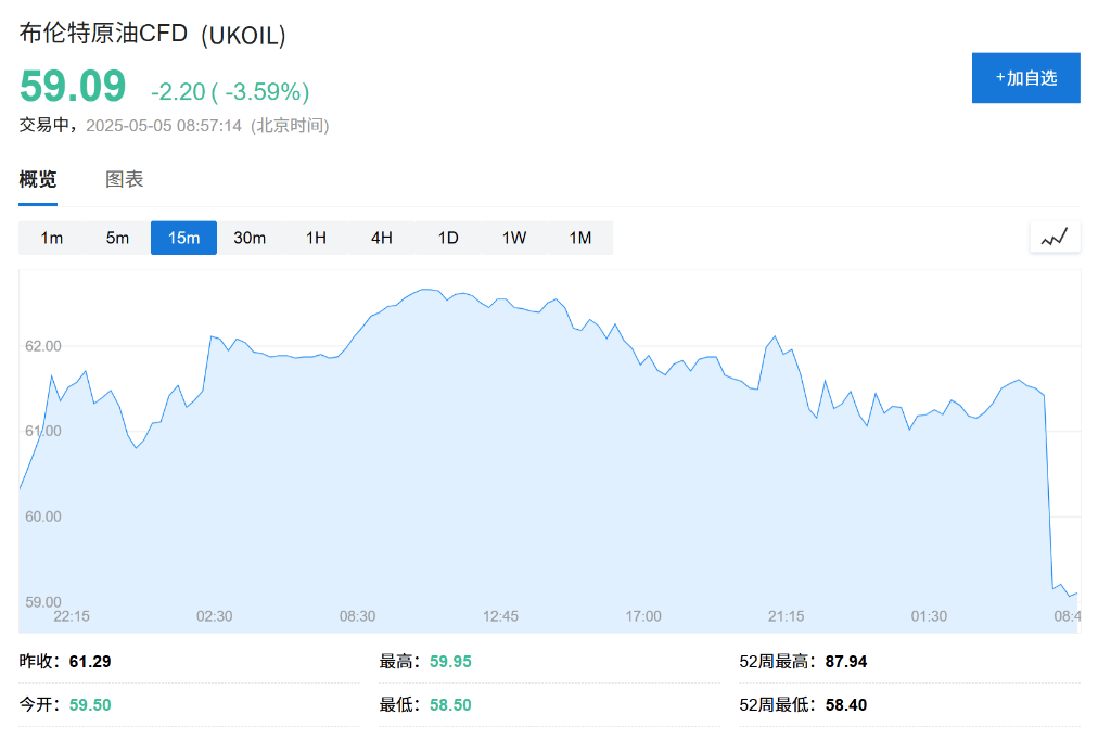 OPEC+战略重大转变<strong></p>
<p>虚拟币自动破解密码软件</strong>，“愤怒的沙特”=“长期低油价”？