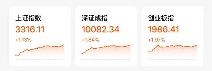 A股<strong></p>
<p>交易平台有哪些</strong>，结构牛要来了！