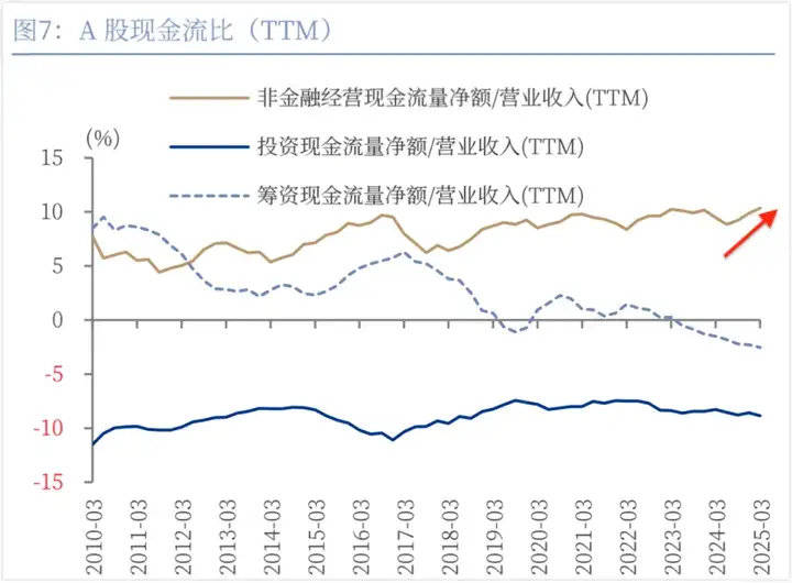 A股<strong></p>
<p>交易平台有哪些</strong>，结构牛要来了！