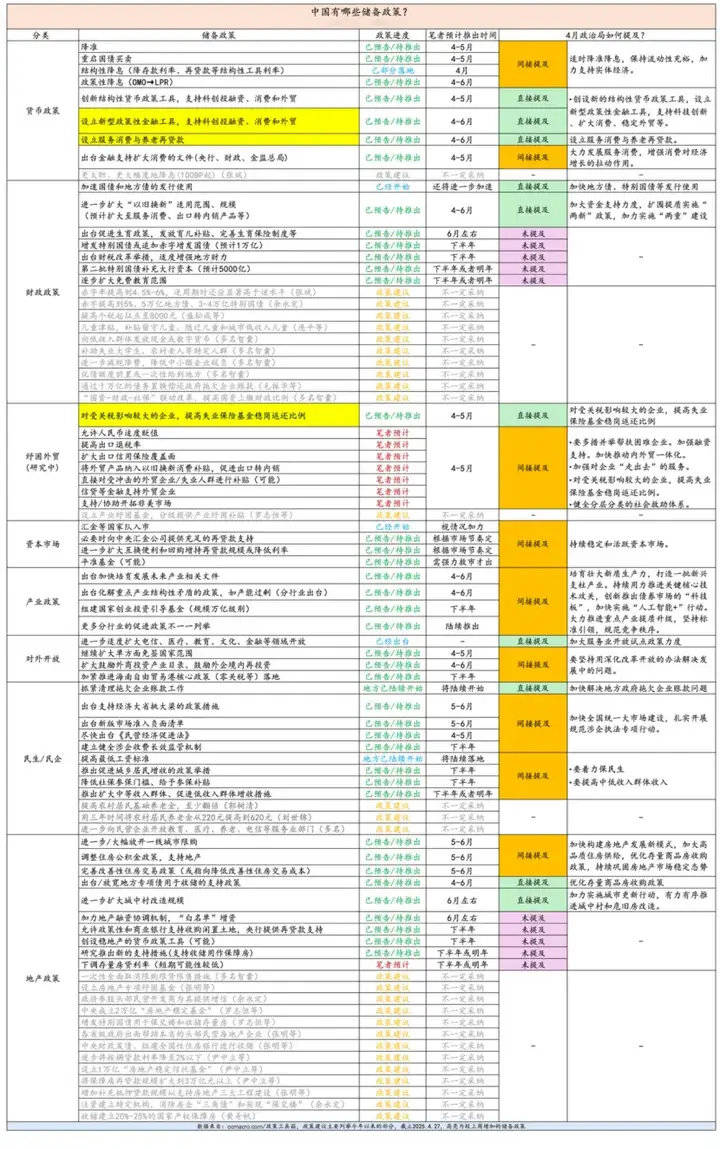 A股<strong></p>
<p>交易平台有哪些</strong>，结构牛要来了！