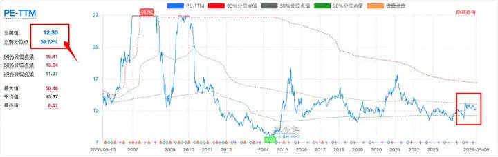A股<strong></p>
<p>交易平台有哪些</strong>，结构牛要来了！