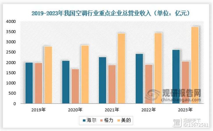 争议中的董明珠：与其盯着雷军<strong></p>
<p>交易平台有哪些</strong>，不如去学方洪波