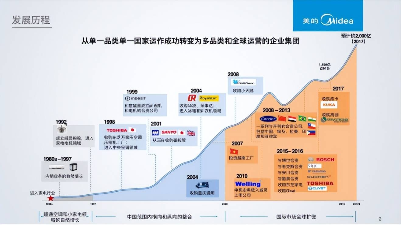 争议中的董明珠：与其盯着雷军<strong></p>
<p>交易平台有哪些</strong>，不如去学方洪波