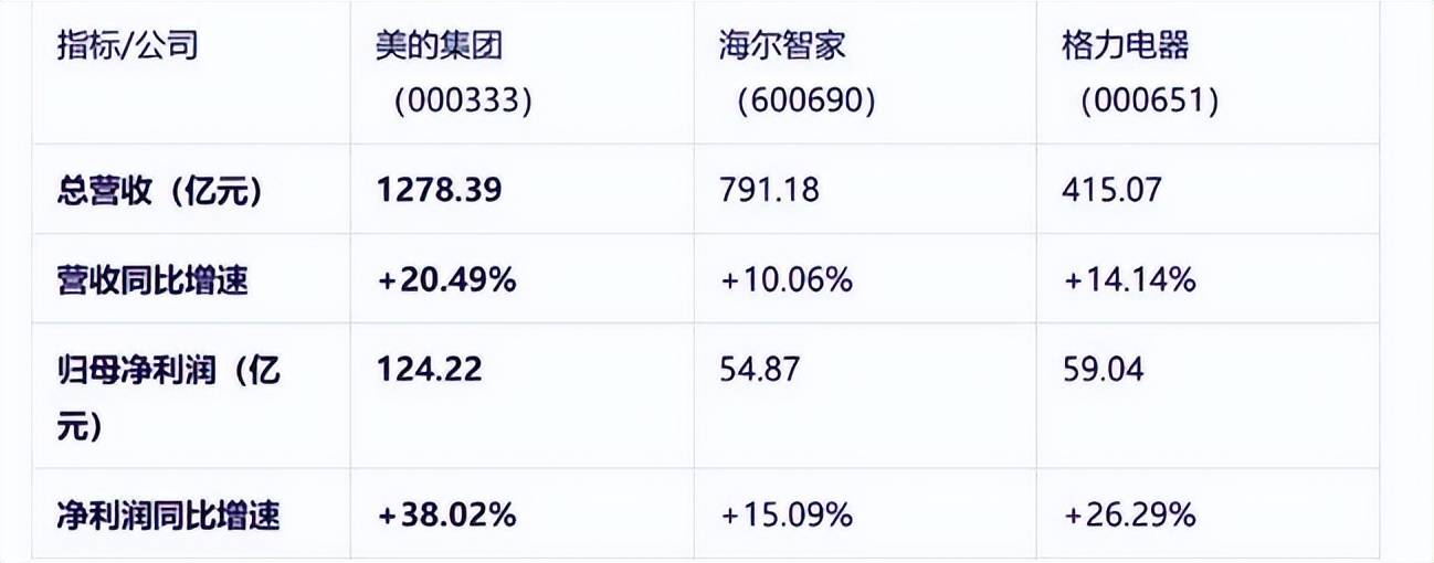 争议中的董明珠：与其盯着雷军<strong></p>
<p>交易平台有哪些</strong>，不如去学方洪波