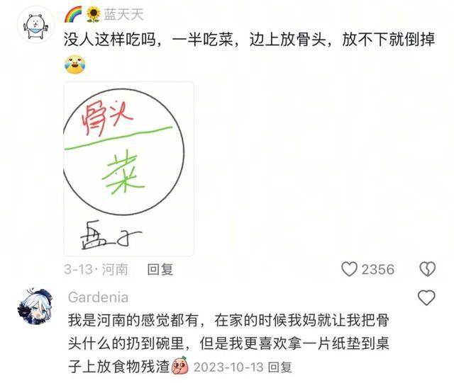 用碗还是用碟吃饭<strong></p>
<p>虚拟币价格app</strong>？南北方人吵翻了