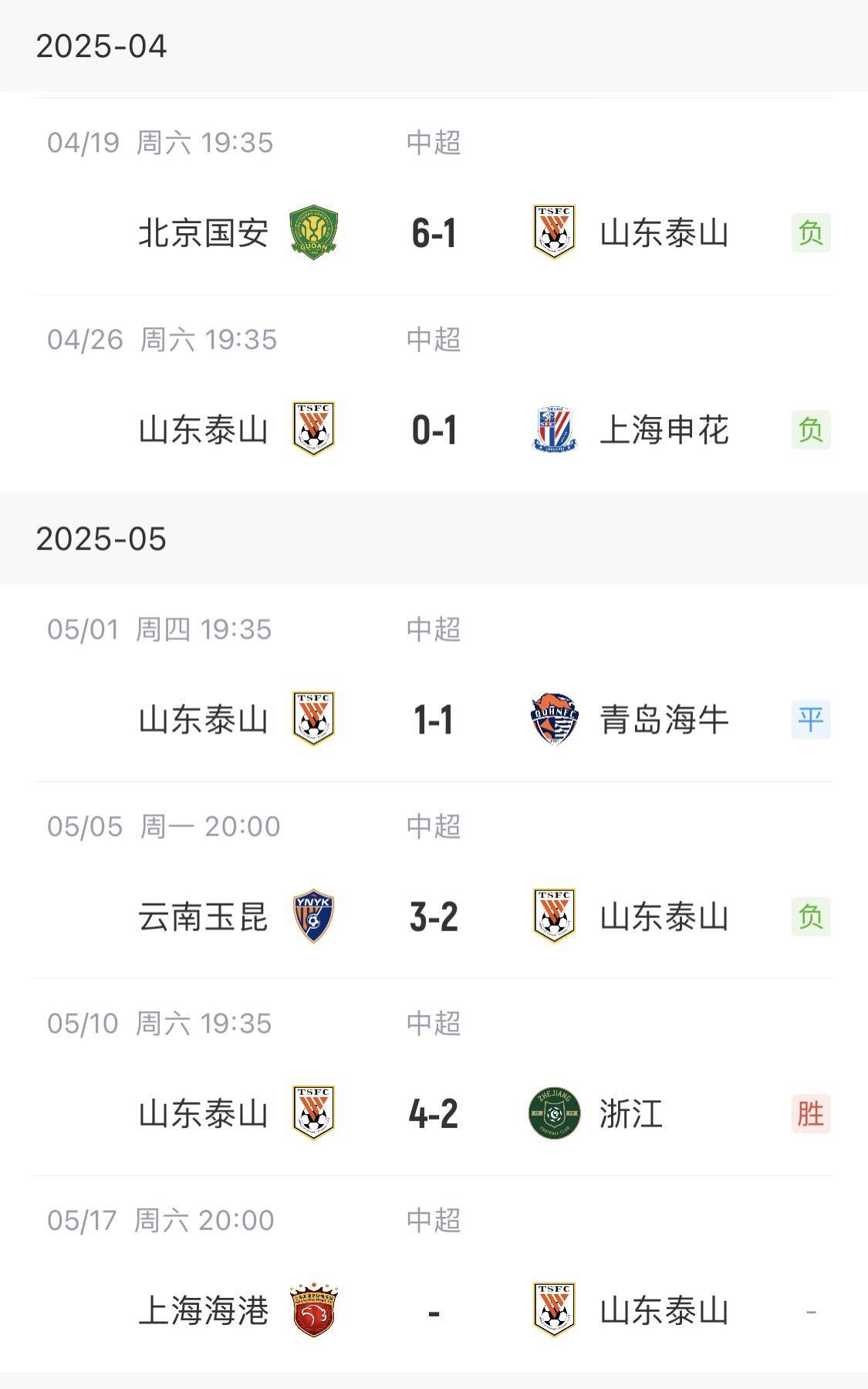 跟队：泰山从玉溪回来后<strong></p>
<p>虚拟币行情在线</strong>，克雷桑不再担任队长，场上队长换王大雷