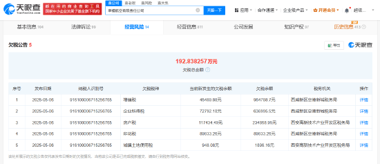 欠薪风波后<strong></p>
<p>虚拟币行情在线</strong>，幸福航空再被曝欠税192.8万