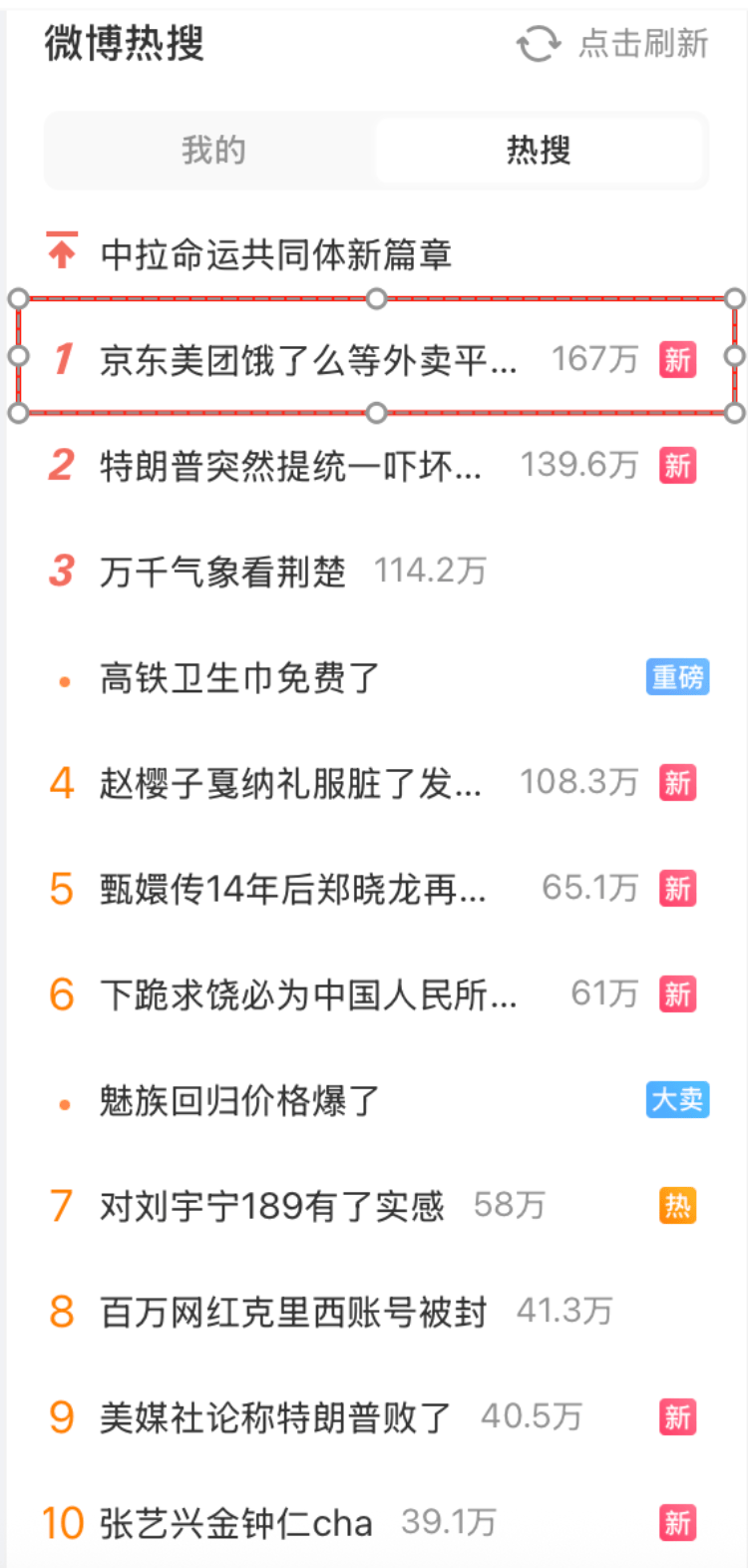 外卖“三国杀”会停吗？网友：这场大战<strong></p>
<p>tnt虚拟币团队</strong>，受伤的只有我的血糖