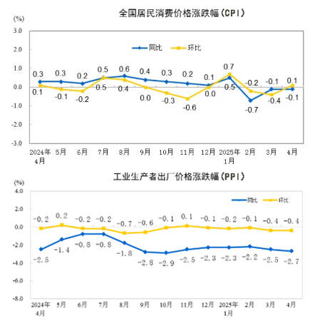 郑州、榆林、洛阳、太原<strong></p>
<p>如何建设虚拟币矿池</strong>，这四个百强市一季度经济增量为负