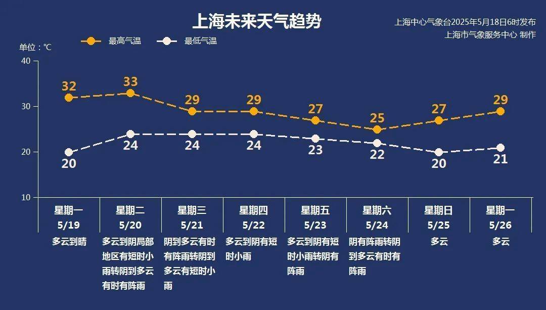 紧急提醒：瞬间爆发！上海市民崩溃：密密麻麻<strong></p>
<p>网上各种虚拟币</strong>，蠕蠕爬行...“梧桐区”已开始战斗，白蚁或提前分飞