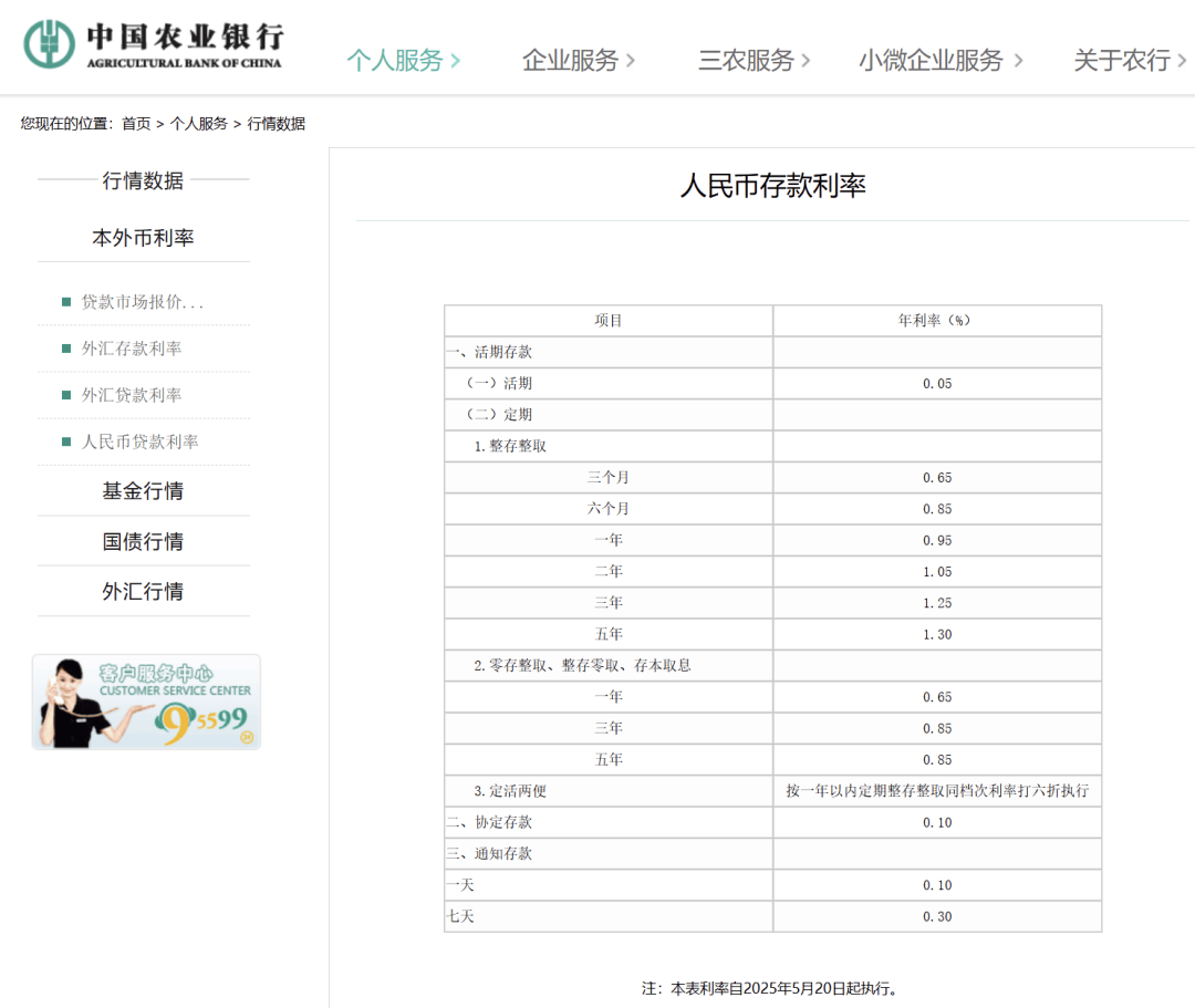 刚刚<strong></p>
<p>怎么用虚拟币赚钱软件</strong>，降息了！六大行集体下调！