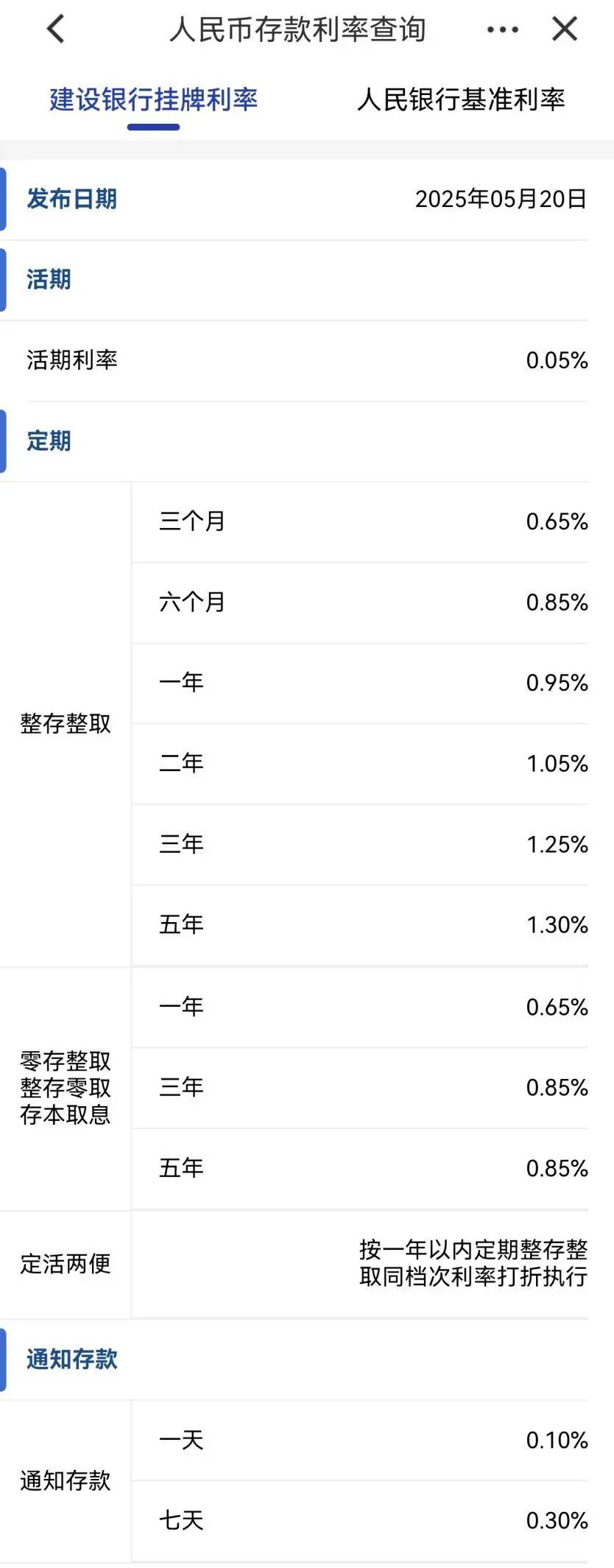 刚刚<strong></p>
<p>怎么用虚拟币赚钱软件</strong>，降息了！六大行集体下调！