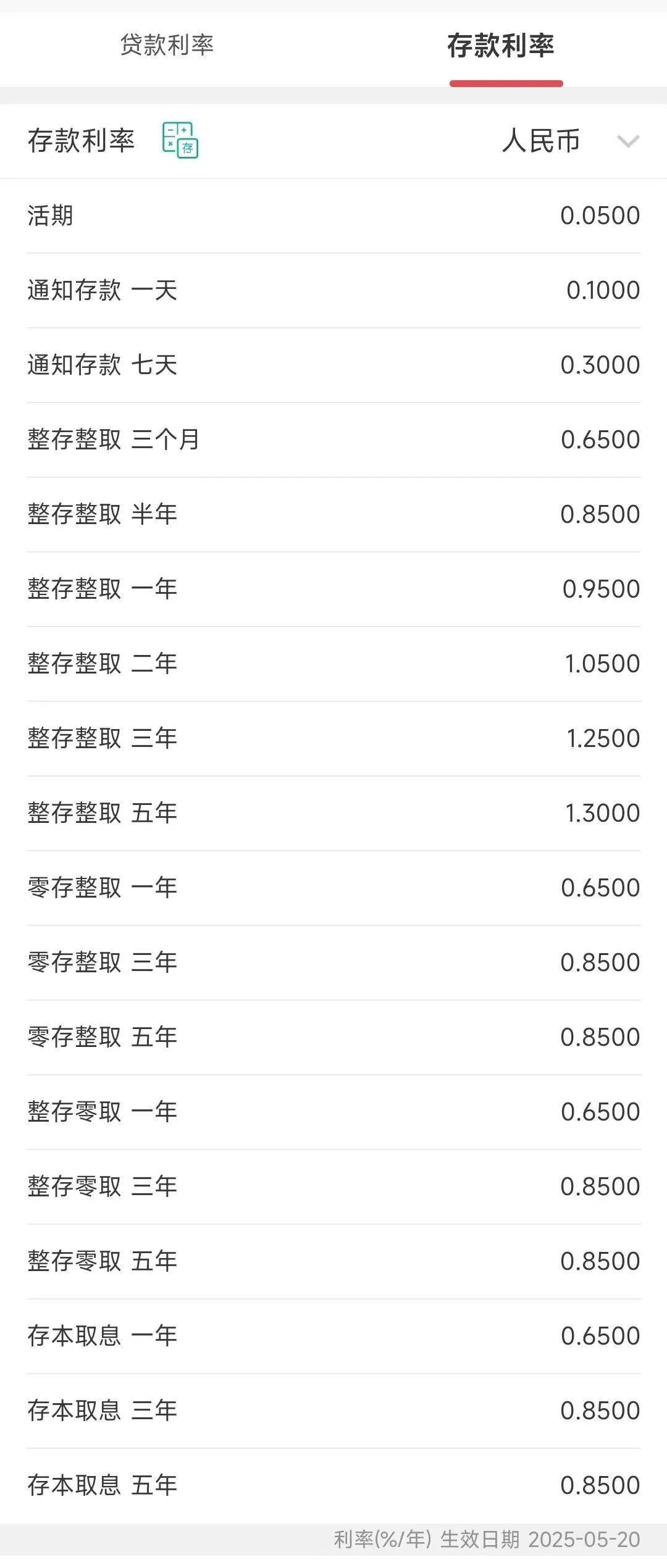 今日<strong></p>
<p>怎么用虚拟币赚钱软件</strong>，下调存款利率！一年定期利率，跌破1%！刚刚，建行、招行公布→
