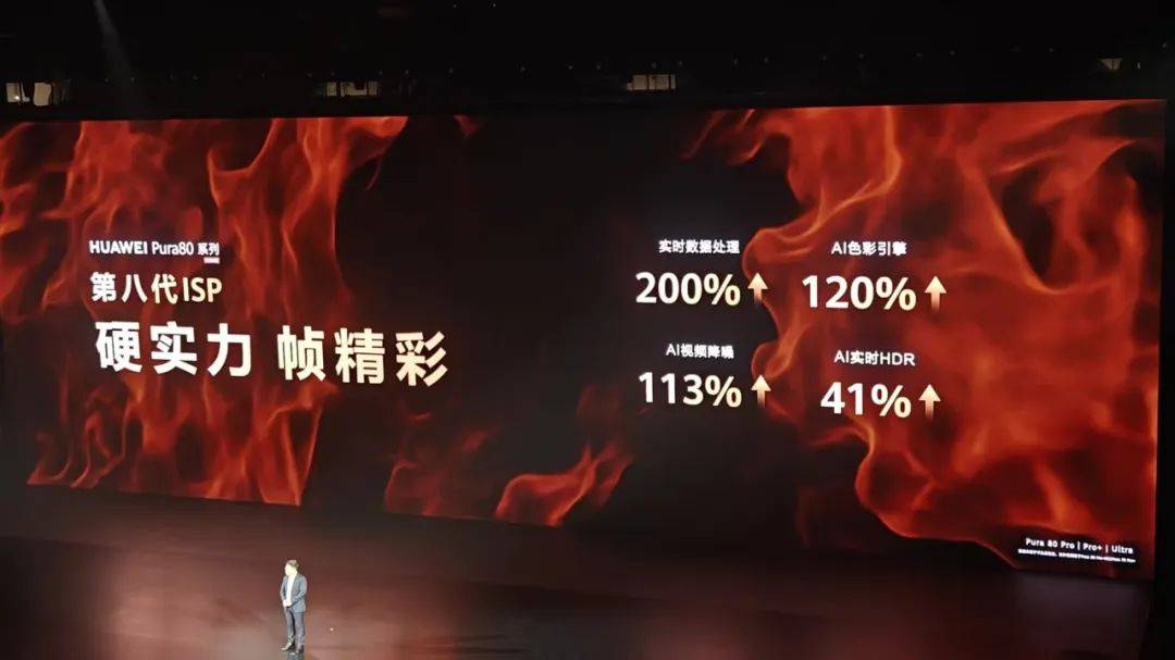 10年12490亿研发<strong></p>
<p>虚拟币2018年行情</strong>，华为祭出史上最贵手机镜头，余承东：Pura80“拉爆友商”！