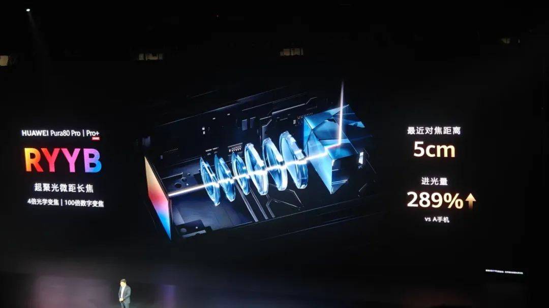 10年12490亿研发<strong></p>
<p>虚拟币2018年行情</strong>，华为祭出史上最贵手机镜头，余承东：Pura80“拉爆友商”！
