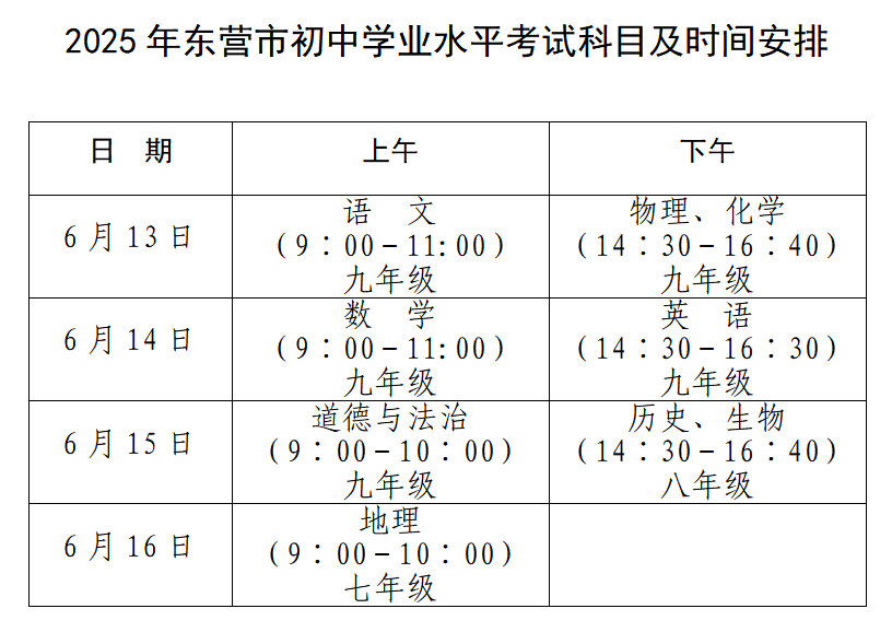 中考期间<strong></p>
<p>各大虚拟币分析</strong>，东营这些路段临时交通管制！