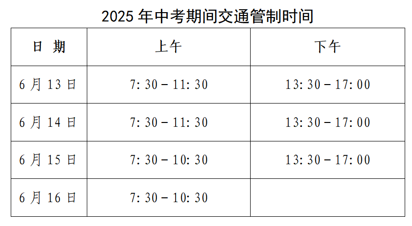 中考期间<strong></p>
<p>各大虚拟币分析</strong>，东营这些路段临时交通管制！