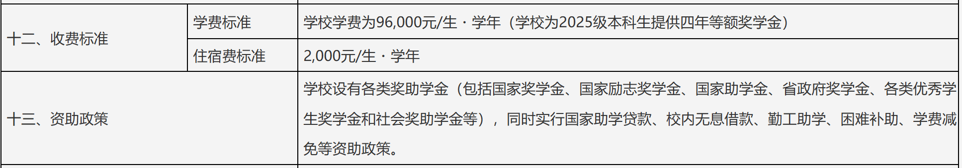 宁波东方理工大学回应一年学费9.6万元：每位学生都能去海外一流高校交流<strong></p>
<p>icb虚拟币</strong>，首届本科生学费全免