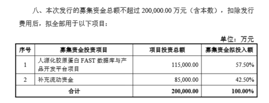 钟睒睒资本版图再扩张<strong></p>
<p>上海做虚拟币的公司</strong>，拟34亿元投资山西女首富！