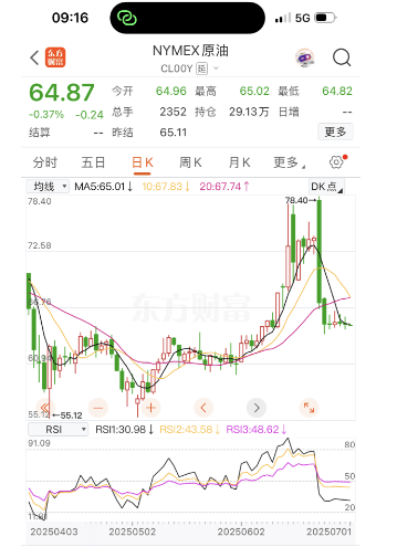 今晚油价迎“三连涨”<strong></p>
<p>网上虚拟币是真的吗</strong>，涨幅已确定