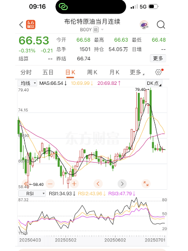 今晚油价迎“三连涨”<strong></p>
<p>网上虚拟币是真的吗</strong>，涨幅已确定