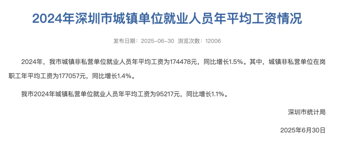涨了！深圳最新平均工资公布<strong></p>
<p>虚拟币2018崩盘</strong>，网友热议！
