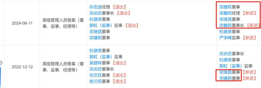 宗庆后的双面人生<strong></p>
<p>哪种虚拟币升值快</strong>，到底给宗馥莉留下多少烂摊子？