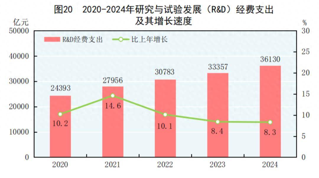 中央纪委要求<strong></p>
<p>虚拟币的线路</strong>，严查这些腐败问题！