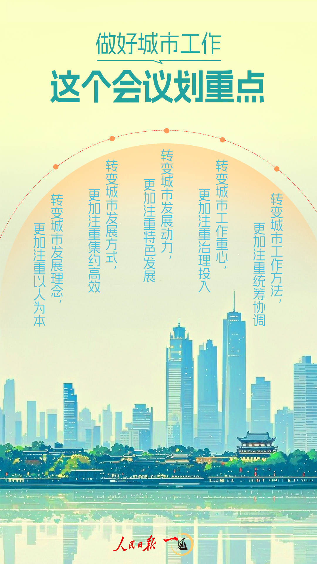 一见·做好城市工作<strong></p>
<p>虚拟币的线路</strong>，这个会议划重点