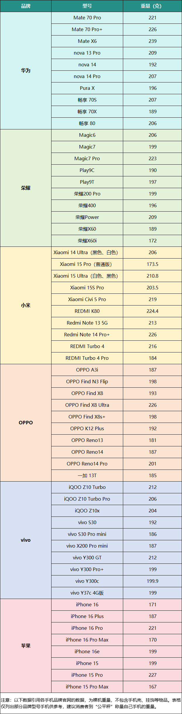 某市场出现「鬼称」？金湾出手了<strong></p>
<p>虚拟币的线路</strong>！