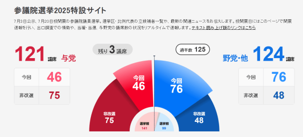 日媒：石破茂有意继续担任日本首相<strong></p>
<p>虚拟币</strong>，但自民党内部不满情绪日益加深
