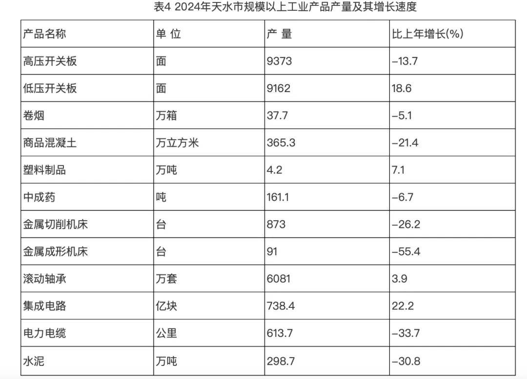 风暴眼中的甘肃“第二城”<strong></p>
<p>虚拟币</strong>，撕开一个残酷真相