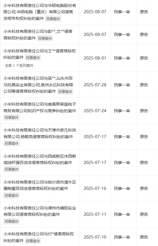 在网上销量超高的“小米马桶”<strong></p>
<p>虚拟币lsk</strong>，小米根本没出过