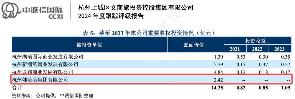 宗馥莉行的基本盘<strong></p>
<p>虚拟币lsk</strong>，还都是父亲布的局