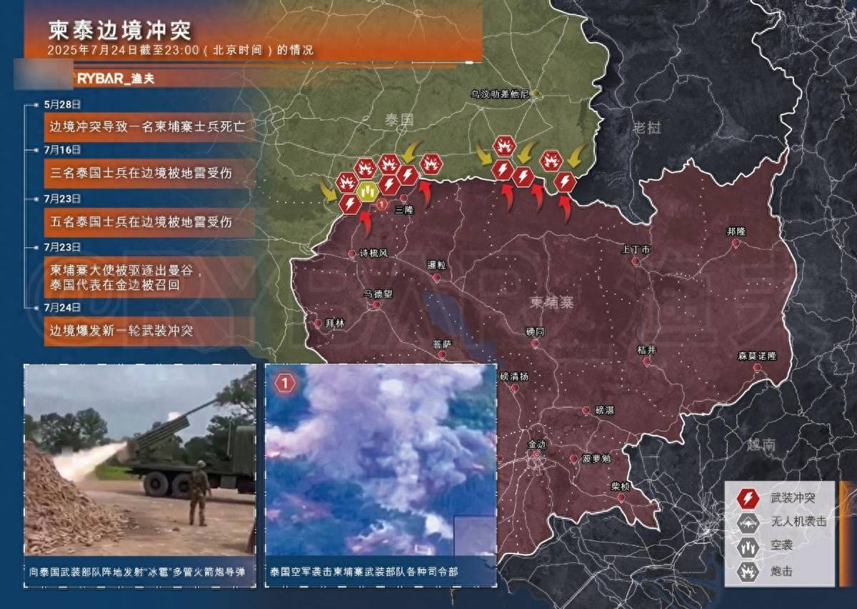 柬泰上演古董装备对决<strong></p>
<p>虚拟币时间</strong>，先进武器集体“隐身”，默契保留实力？