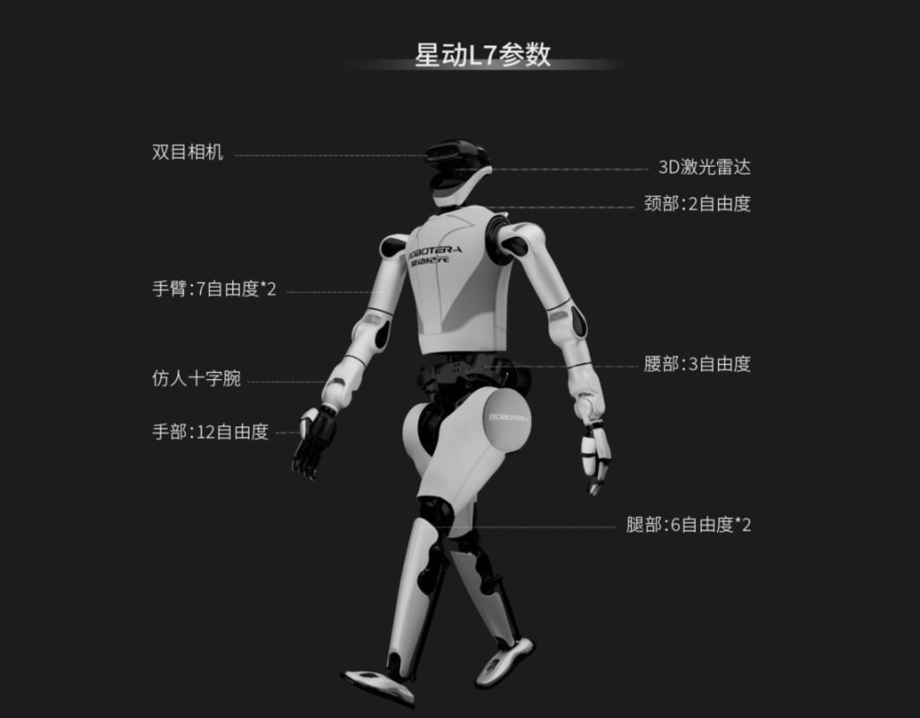 人形机器人竞技WAIC：跳街舞、康复训练、打麻将<strong></p>
<p>交易公司</strong>，商业化前景如何？