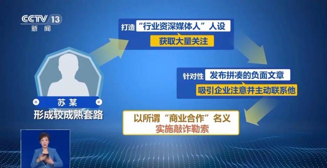 “不给钱就黑你”<strong></p>
<p>交易公司</strong>，敲诈勒索多家企业，仅一家就拿了20多万元“封口费”，自媒体黑嘴苏某被刑拘