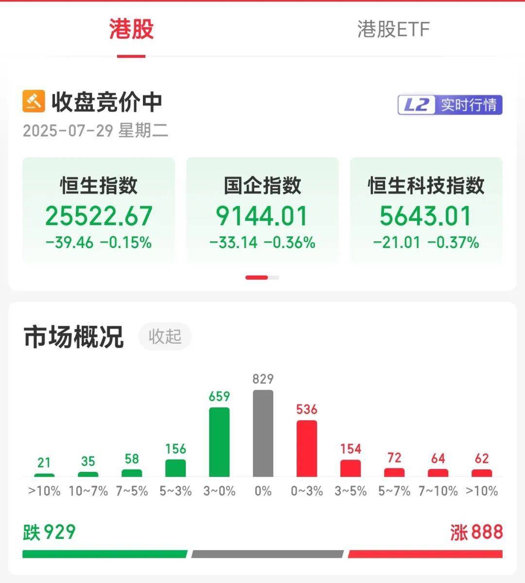 牛市“急先锋”突发涨停！沪指年内第二次站上3600点<strong></p>
<p>模仿虚拟币交易平台</strong>，医药股持续走强