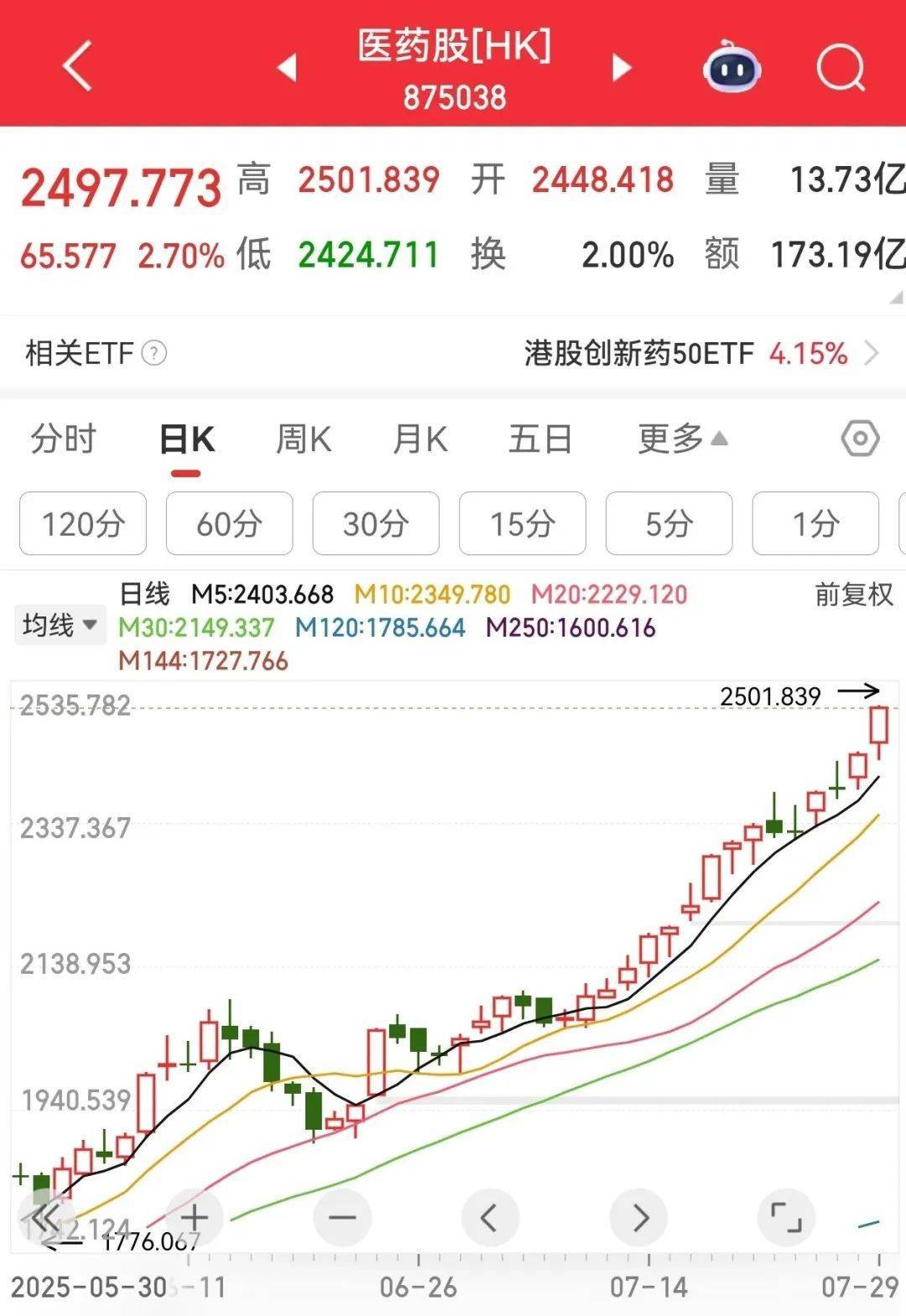 牛市“急先锋”突发涨停！沪指年内第二次站上3600点<strong></p>
<p>模仿虚拟币交易平台</strong>，医药股持续走强