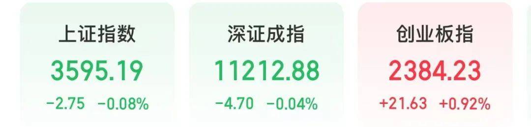 300308<strong></p>
<p>模仿虚拟币交易平台</strong>，历史新高，股价突破200元！