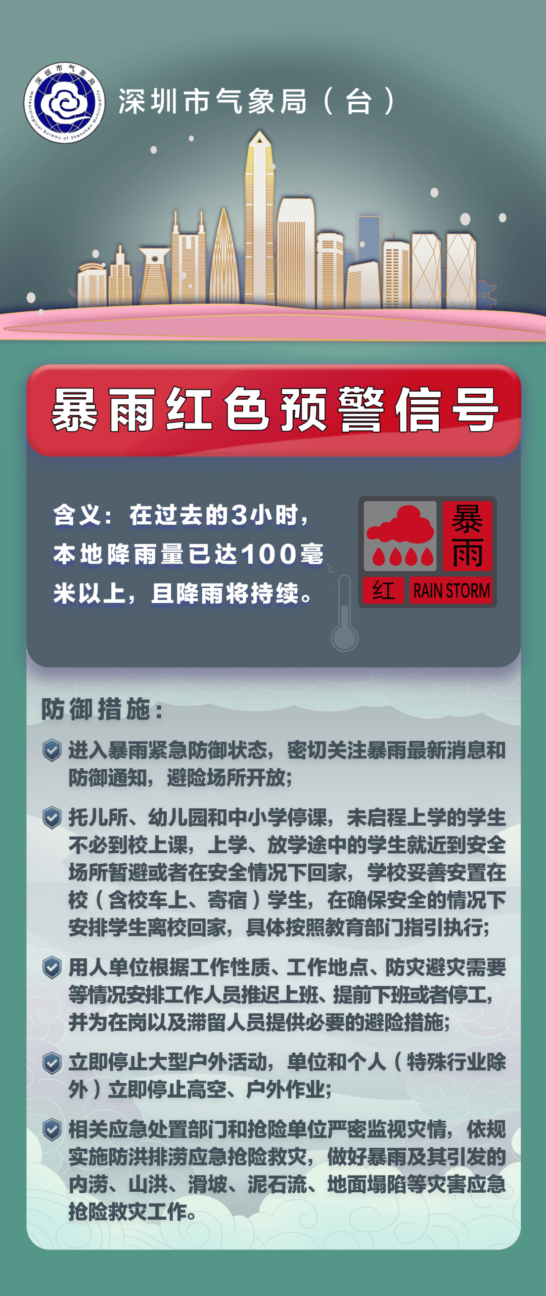 “山竹”后首个<strong></p>
<p>上海虚拟币培训室</strong>！深圳全市暴雨红色预警生效！有人家里连续跳闸
