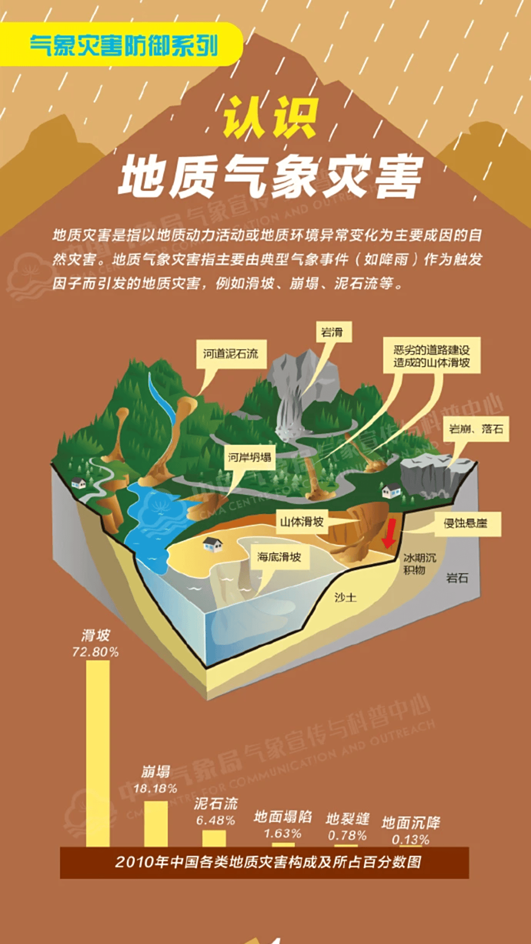 “山竹”后首个<strong></p>
<p>上海虚拟币培训室</strong>！深圳全市暴雨红色预警生效！有人家里连续跳闸