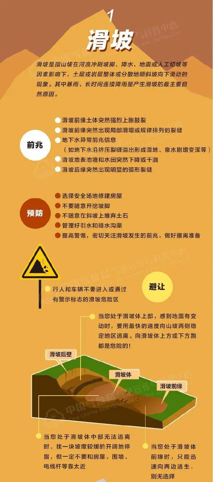 “山竹”后首个<strong></p>
<p>上海虚拟币培训室</strong>！深圳全市暴雨红色预警生效！有人家里连续跳闸